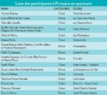 Primaire en spectacle fête ses 10 ans